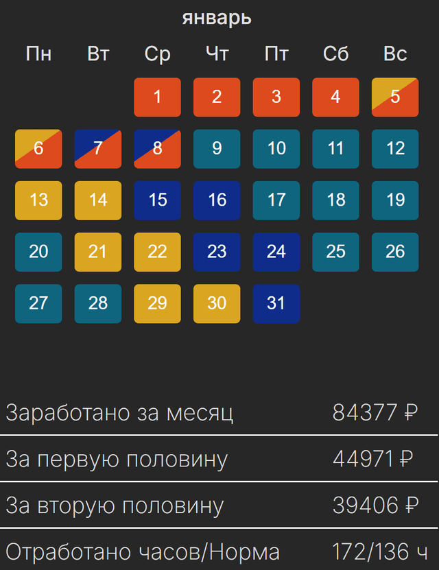 График сменности и расчёт зарплаты для сменного графика — как работает калькулятор